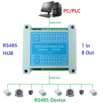8-Канальный концентратор RS485 промышленного класса, ретранслятор сигнала шины 485 для всех протоколов шины 485 Modbus Rtu, ПЛК Ascii, PTZ-камера