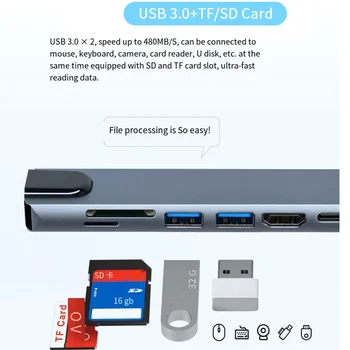 USB C концентратор Ethernet USB C 4K HDMI-совместимый адаптер 8 IN1 Многопортовый адаптер Type C для MacBook iPad Pro Dell Hp Lenovo