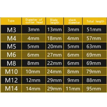 Резьбовое Сверло Композитное Сверло M2-M12 Инструменты Резьбовое Сверло С Прямой Канавкой Резьбовое Сверло HSS 6542 M2-M12 Метрическое